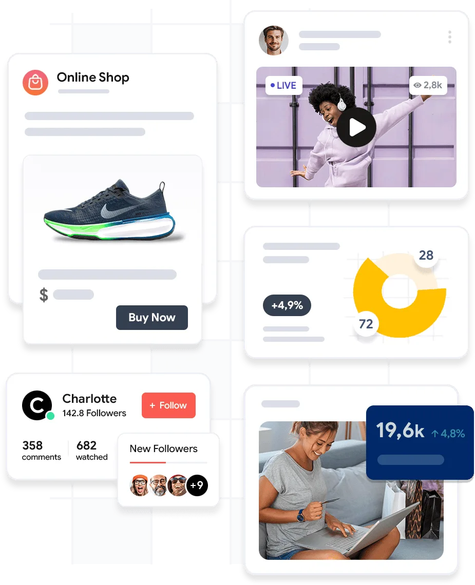 Digital marketing that drives results - 多多28yifengyun